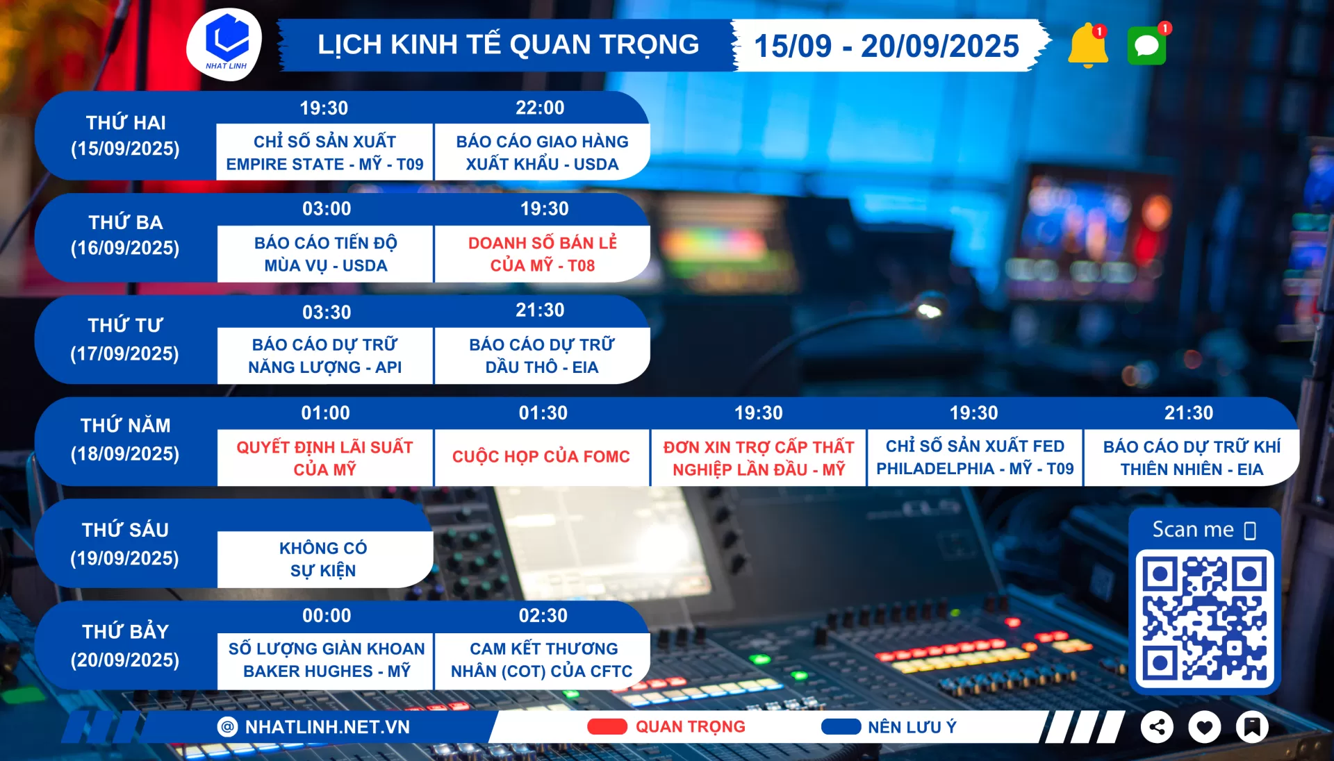 Lịch sự kiện kinh tế tuần 15/09 - 20/09/2025